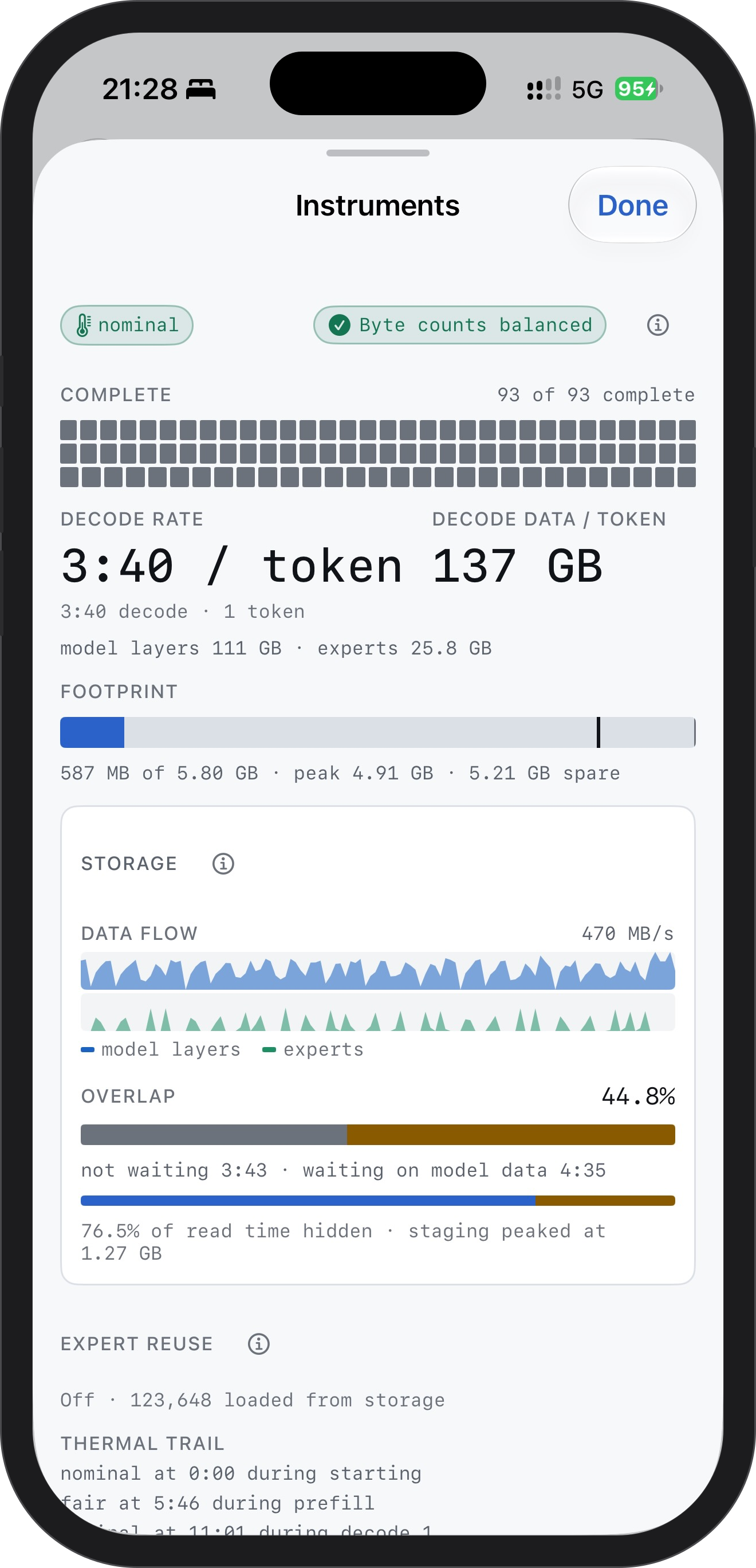 An iPhone 16 Pro running Kimi K3, showing the time per token, the data read for that token, and the footprint against the chosen budget.