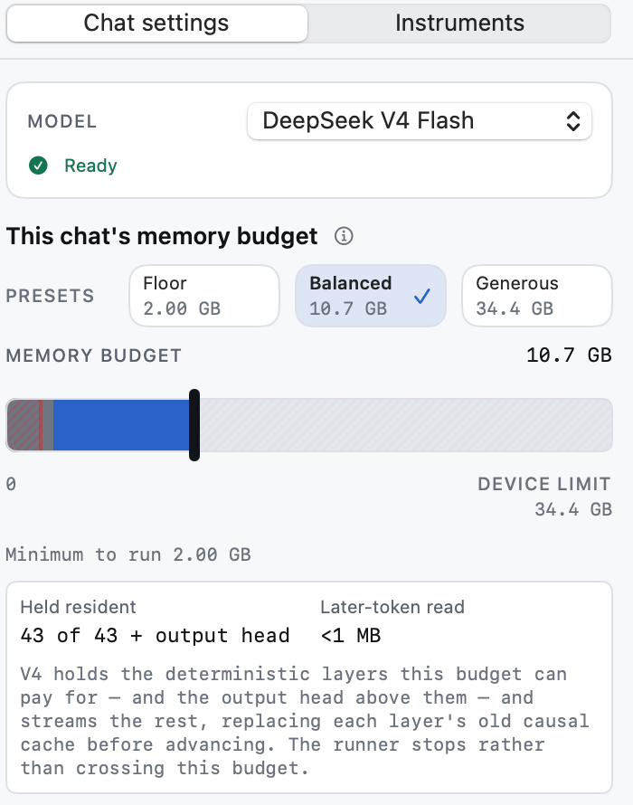 The Minirun chat settings panel on macOS: the three budget presets, the chosen budget, the dial against the device limit, and what the runner holds resident.