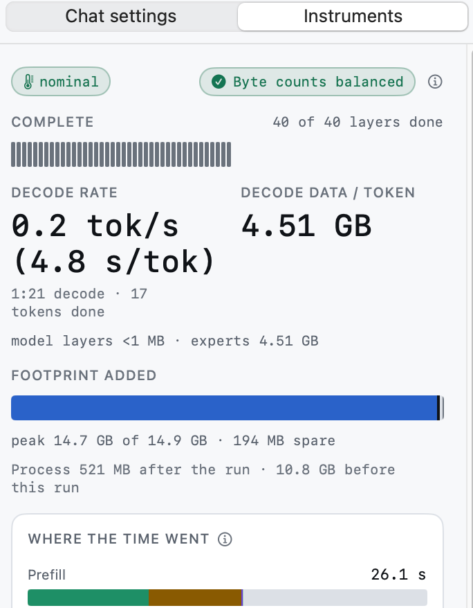 The Minirun instruments panel on macOS at the end of a DeepSeek V4.1 Flash turn: 4.8 s per token, 4.51 GB read for that token, and a peak of 14.7 GB against the 14.9 GB budget.